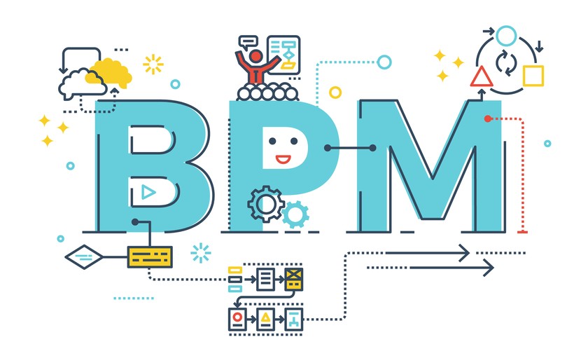 BPM
